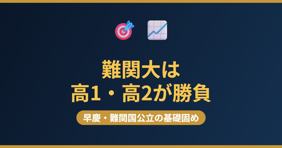 難関大学は高1高2が勝負 早慶難関国公立の基礎固めと計画