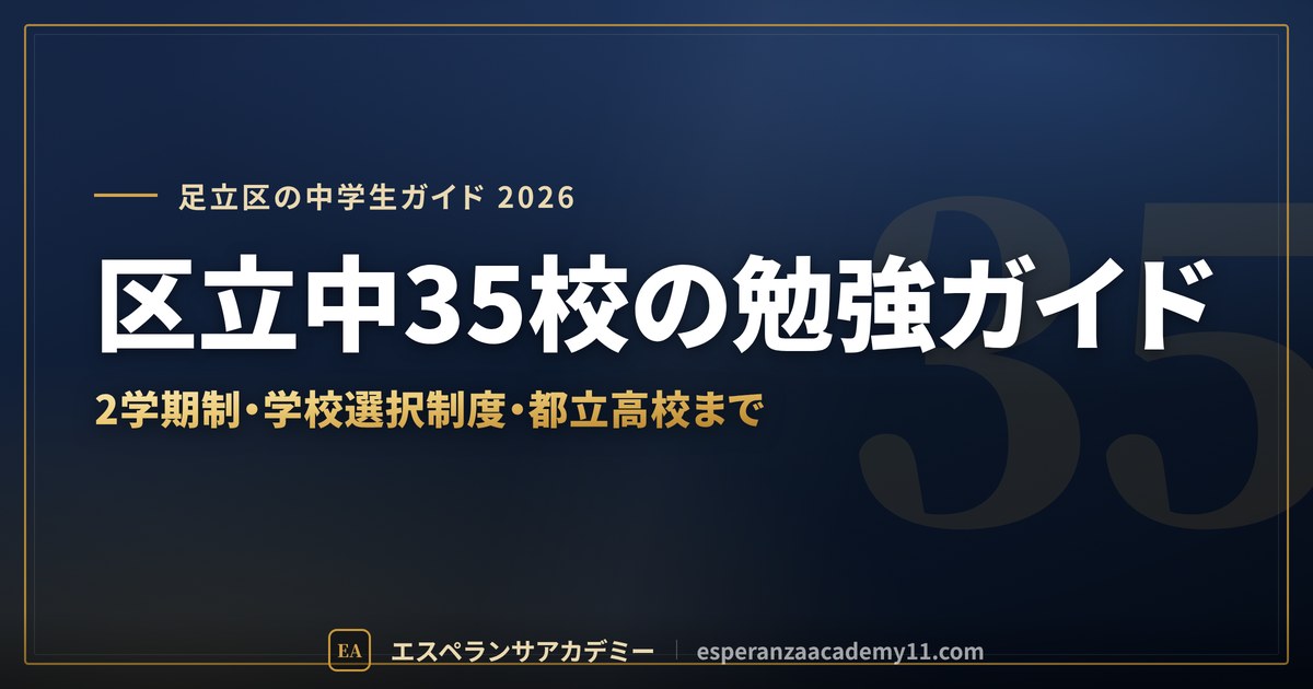 区立中35校の勉強ガイド
