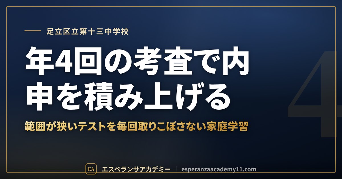 年4回の考査で内申を積み上げる