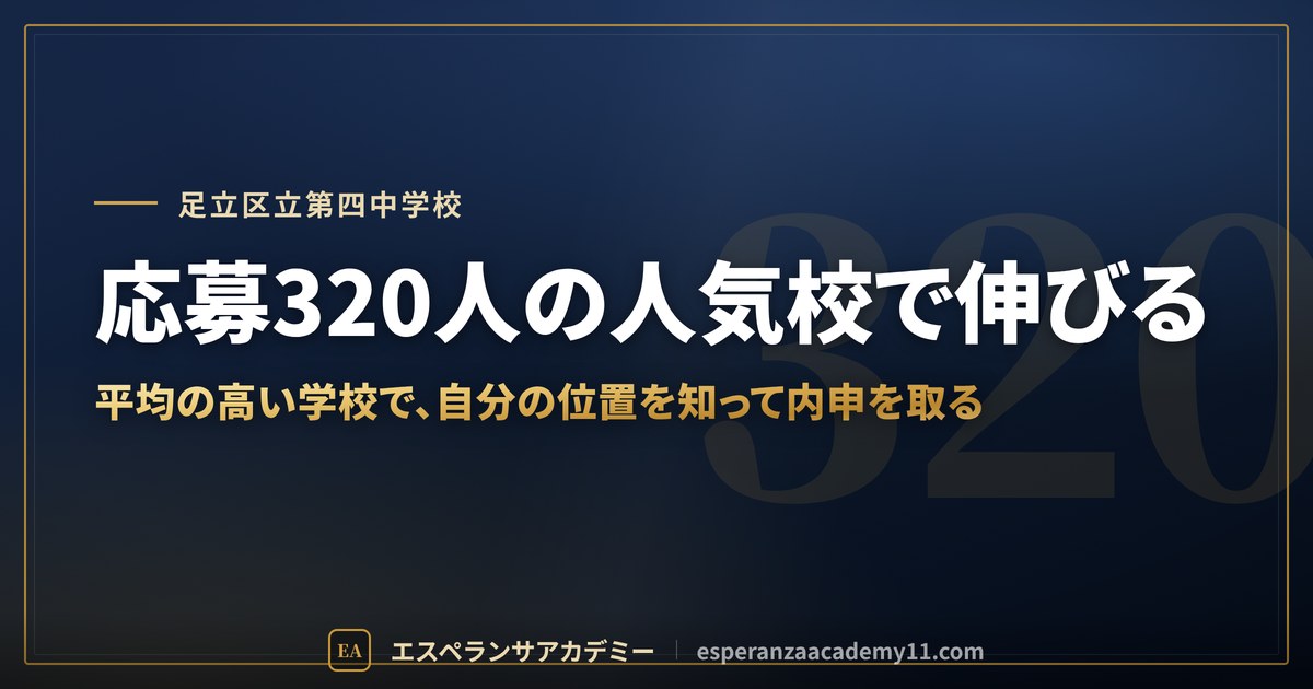 応募320人の人気校で伸びる