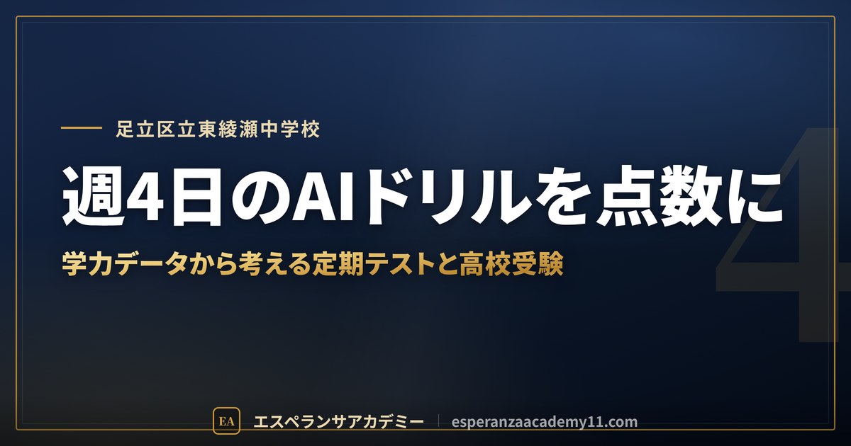 週4日のAIドリルを点数に