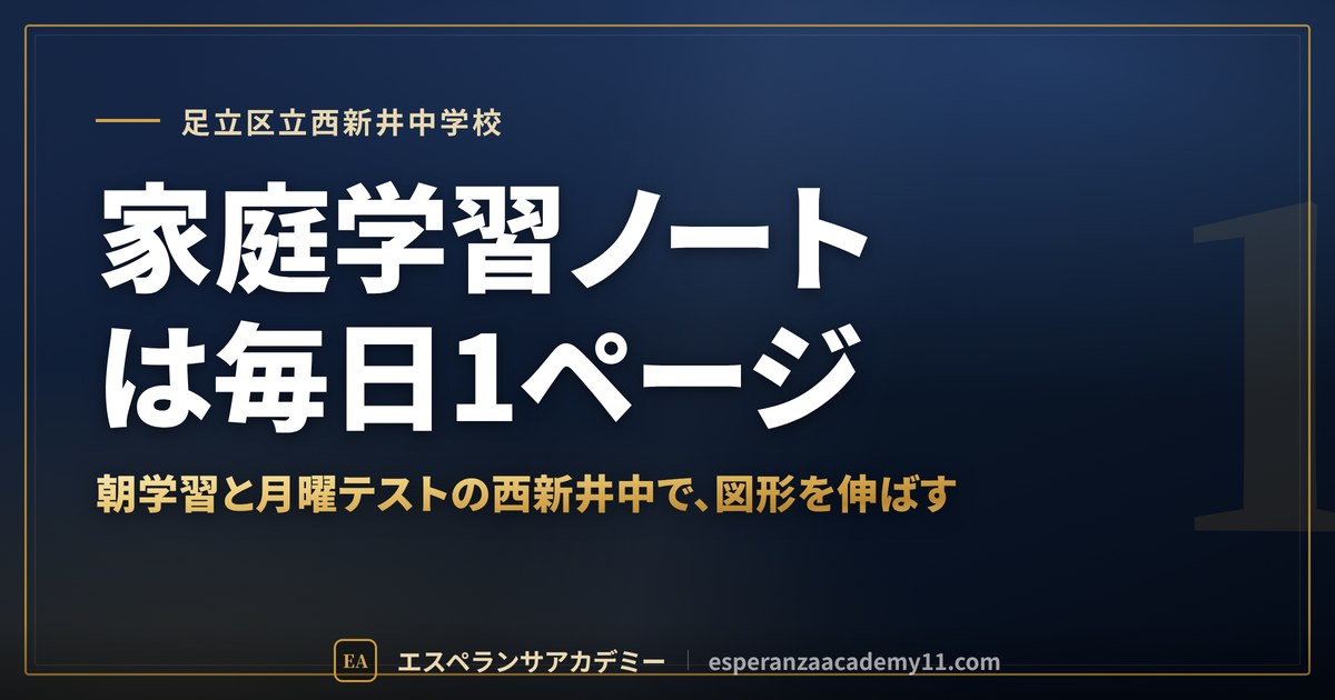 家庭学習ノートは毎日1ページ