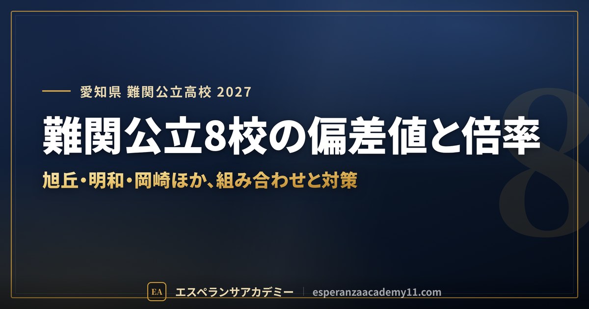 難関公立8校の偏差値と倍率