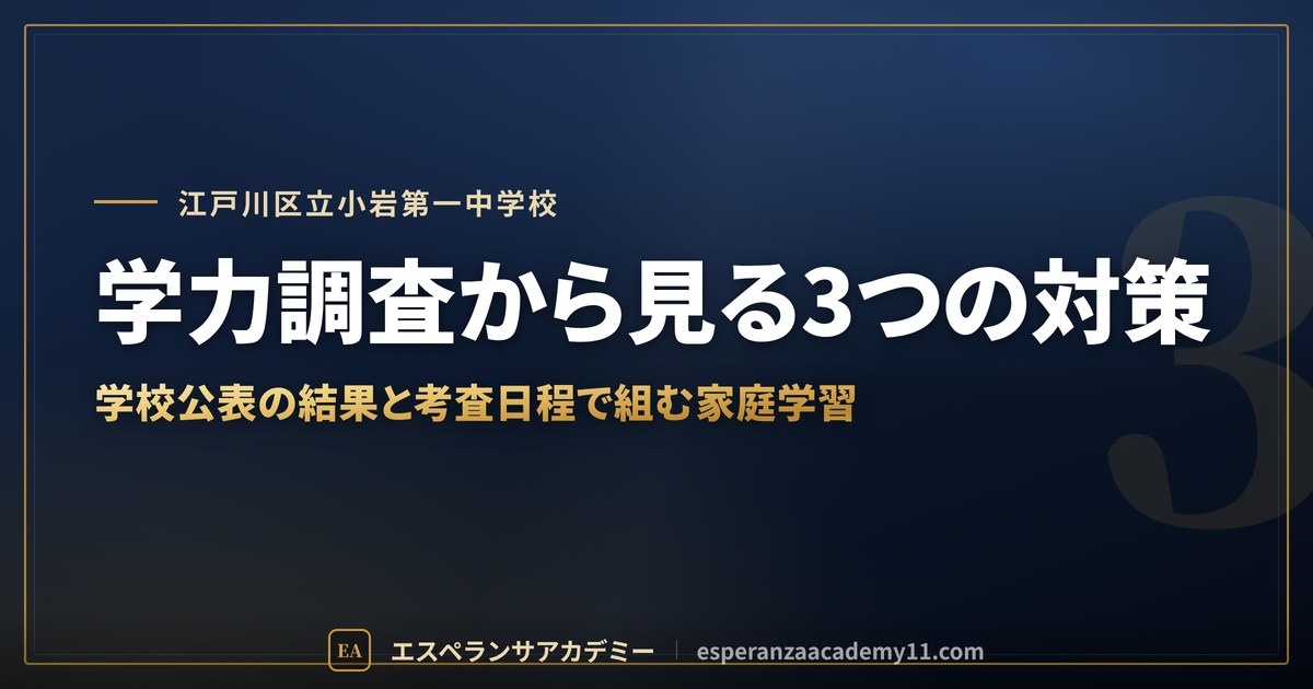 学力調査から見る3つの対策