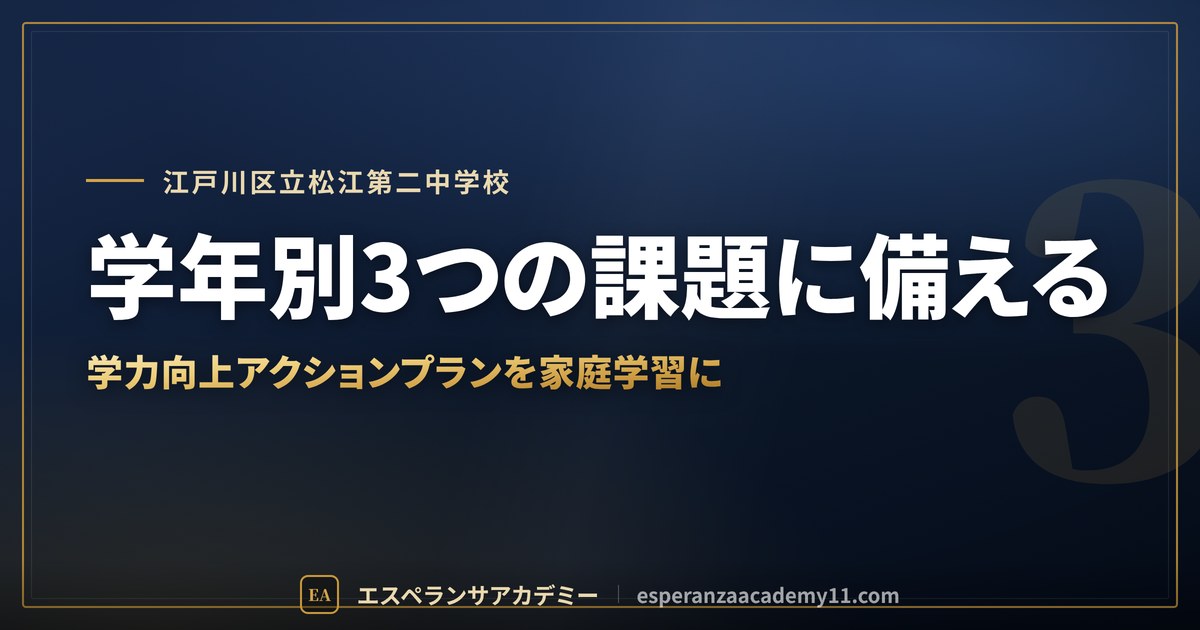 学年別3つの課題に備える
