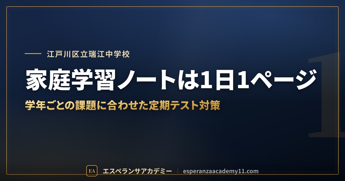 家庭学習ノートは1日1ページ