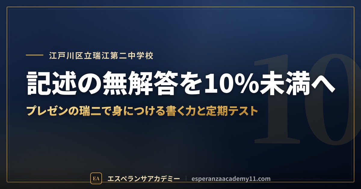 記述の無解答を10%未満へ