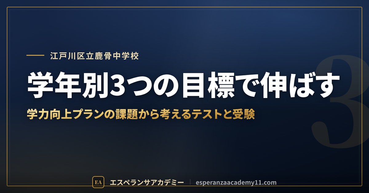 学年別3つの目標で伸ばす