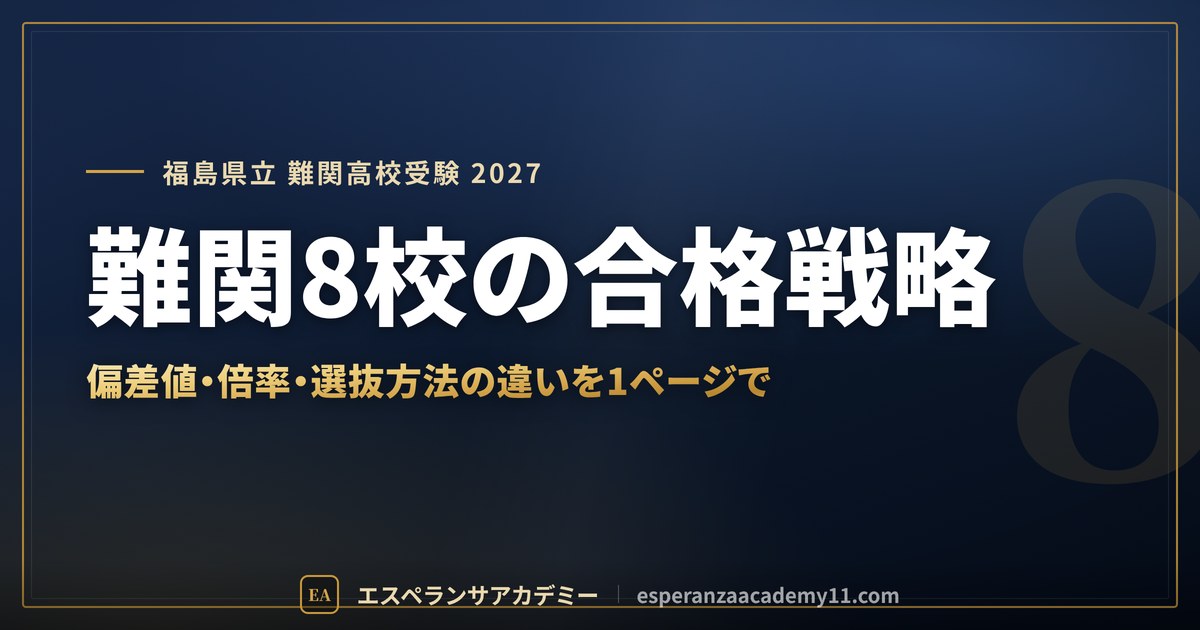 難関8校の合格戦略