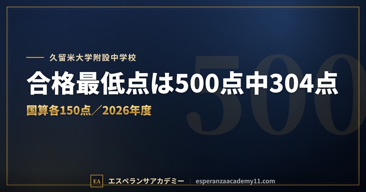 久留米大学附設中学校の入試対策|配点と合格最低点