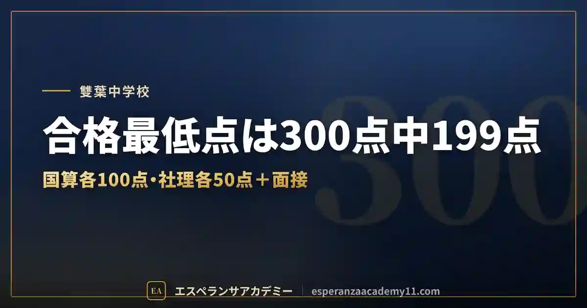 雙葉中の入試対策｜配点と合格最低点