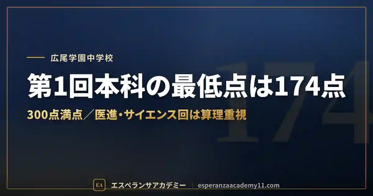 広尾学園中の入試対策｜配点と合格最低点