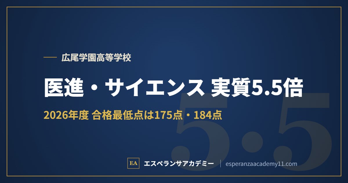 医進・サイエンス 実質5.5倍