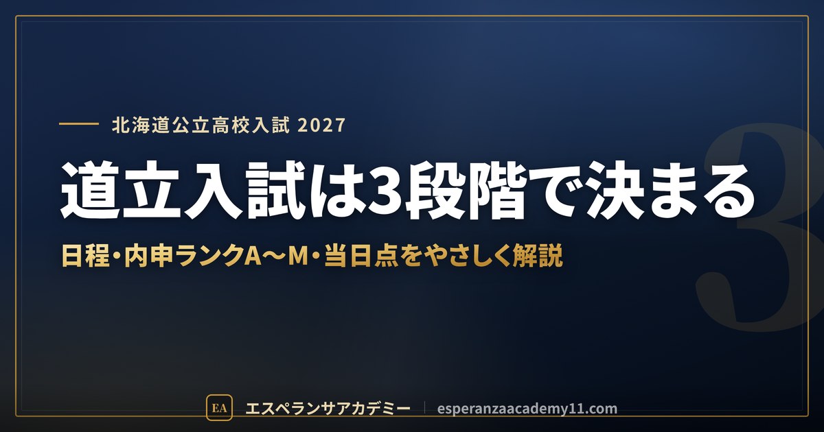 道立入試は3段階で決まる