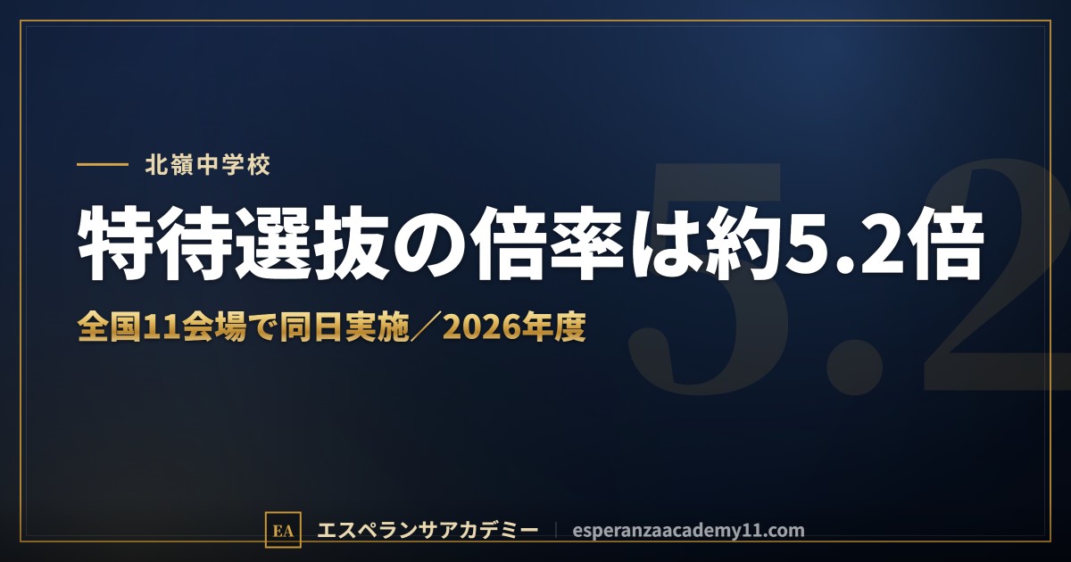 北嶺中学校の入試対策|配点と合格最低点