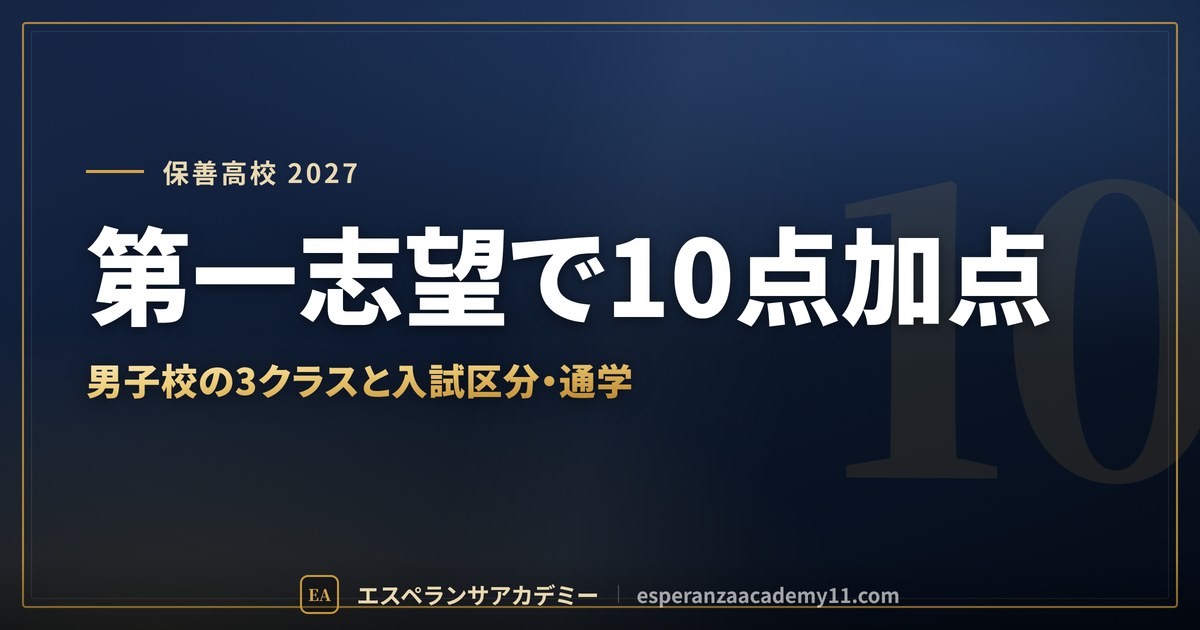 保善高校に合格したい|偏差値・入試区分・第一志望加点と高田馬場への通学