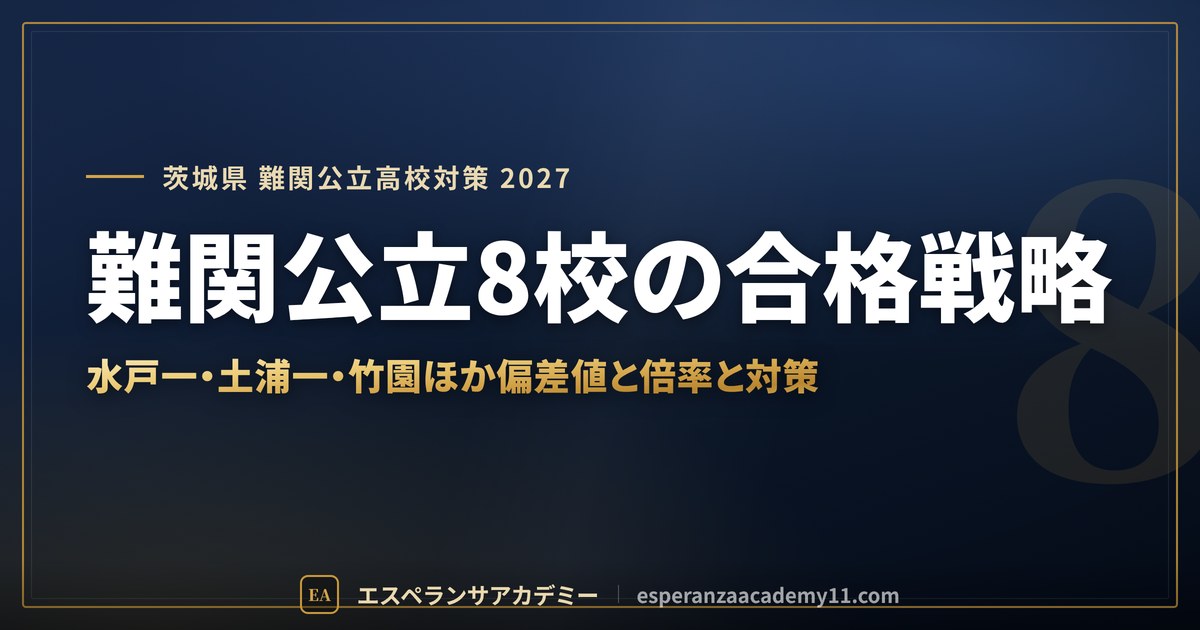 難関公立8校の合格戦略