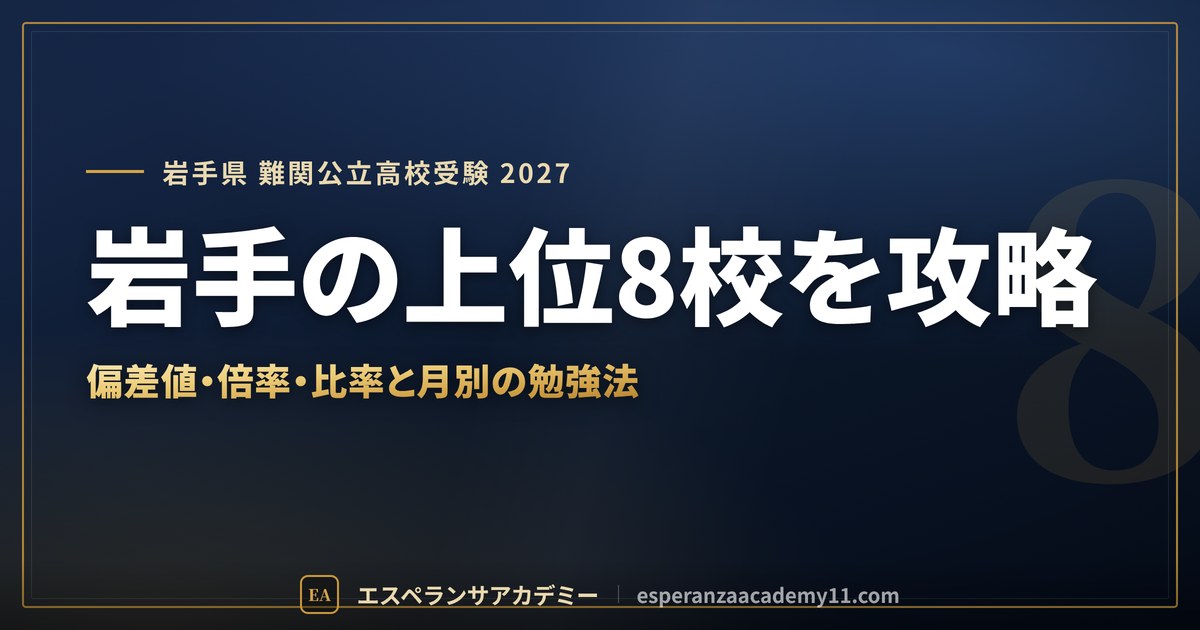 岩手の上位8校を攻略