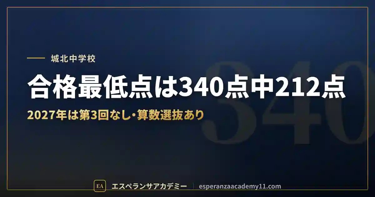 城北中学の入試対策｜配点と合格最低点
