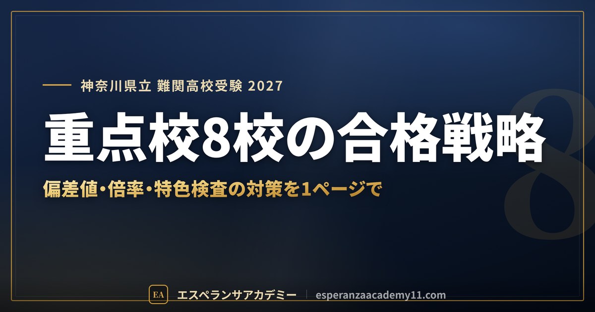 重点校8校の合格戦略