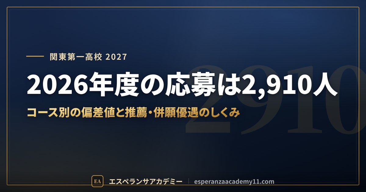関東第一高校に合格したい|偏差値・倍率・内申の目安と通学【江戸川区の中学生向け】