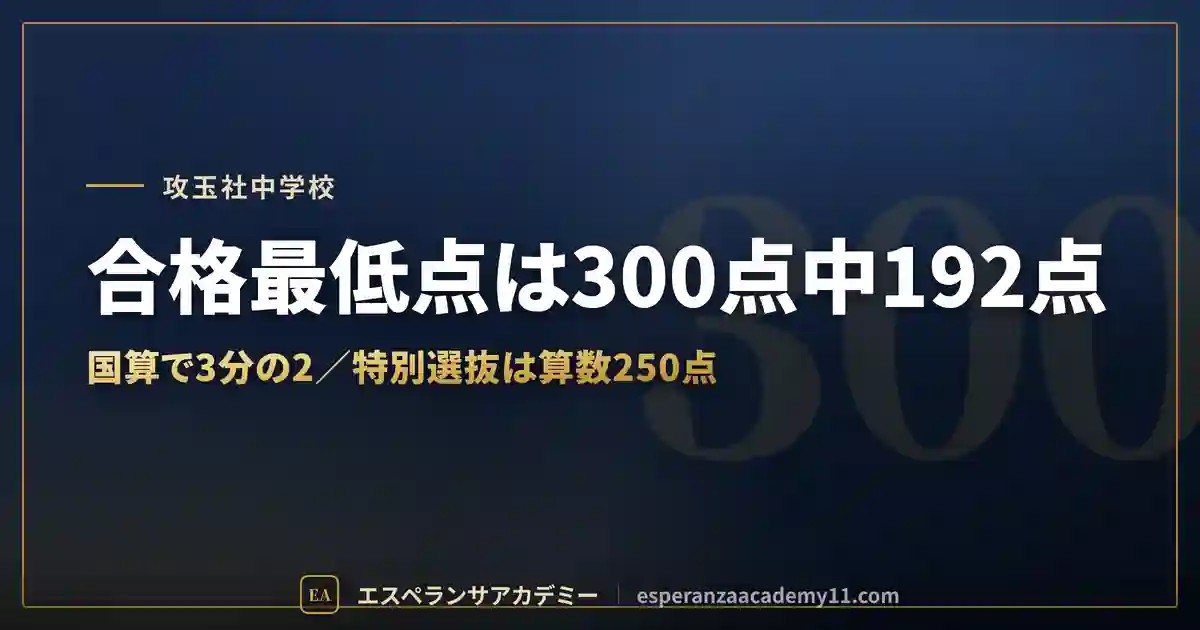 攻玉社中学の入試対策｜配点と合格最低点