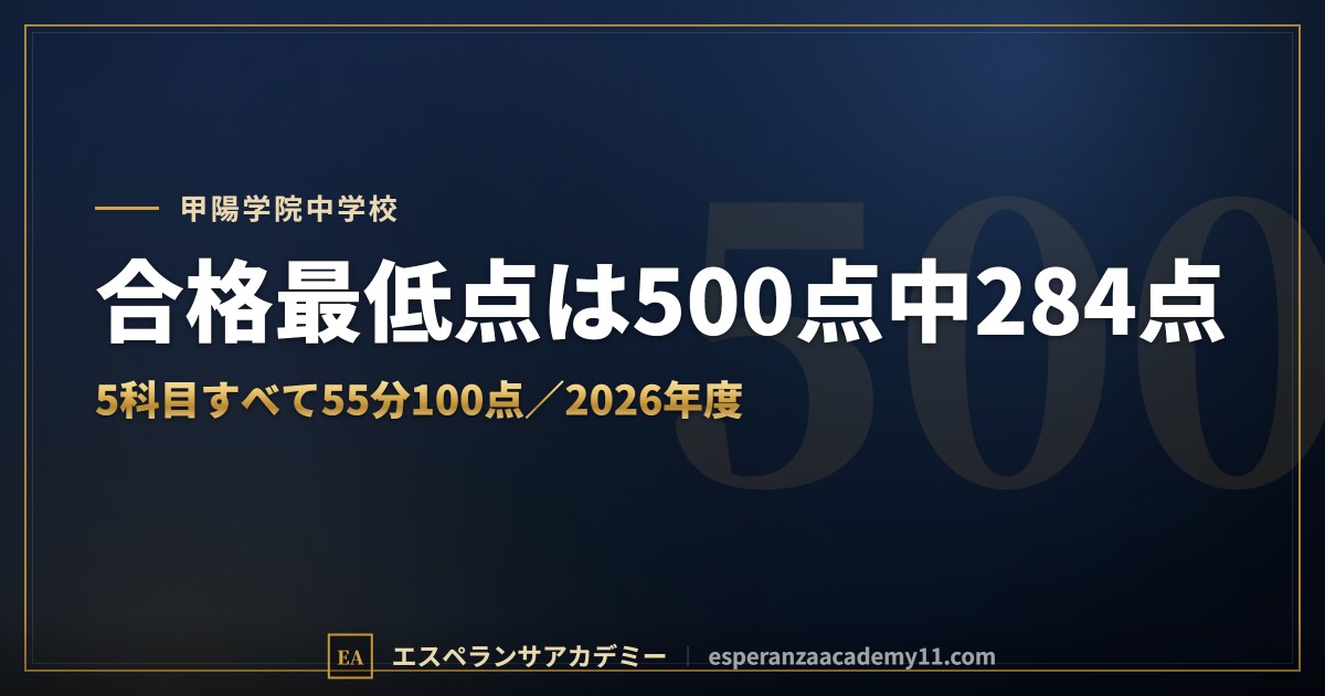 甲陽学院中学校の入試対策|配点と合格最低点