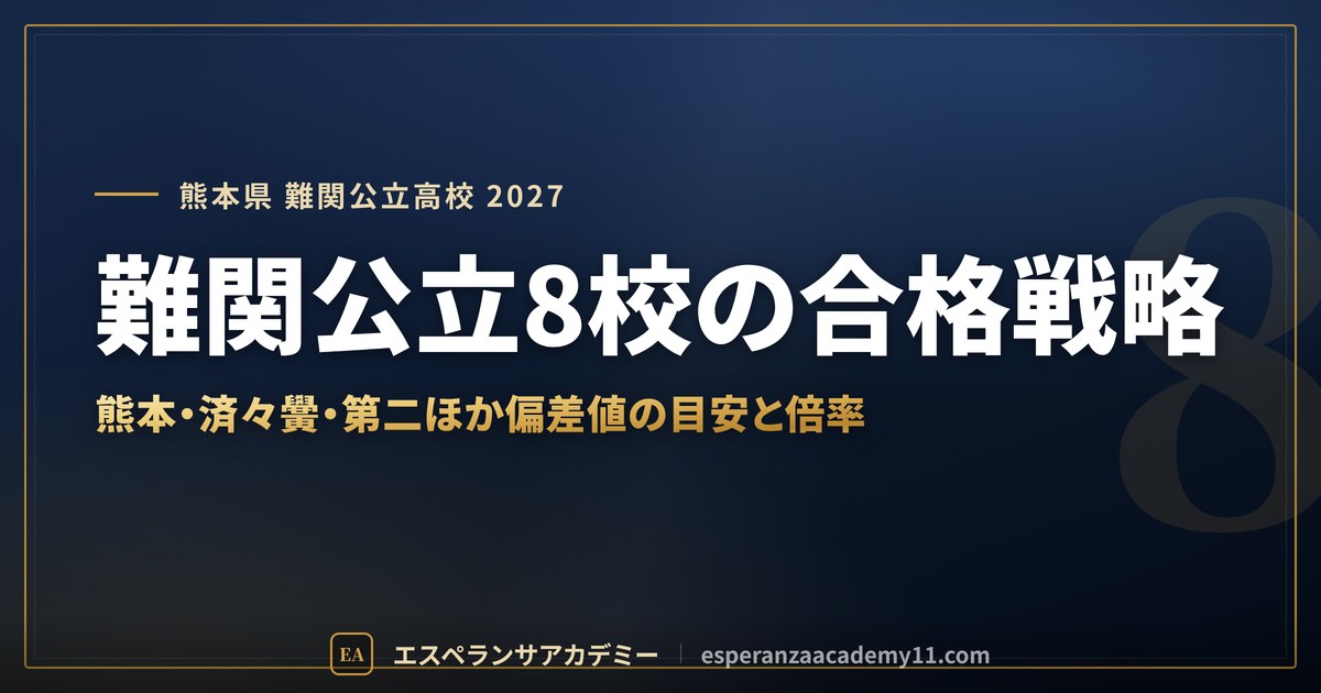難関公立8校の合格戦略