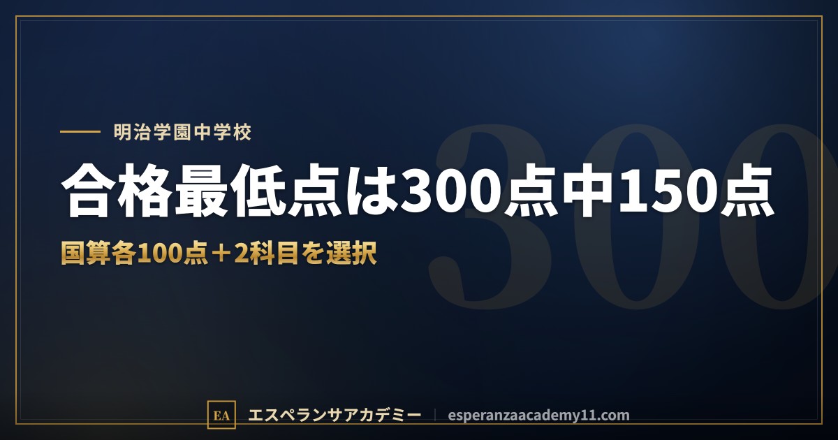 明治学園中学校の入試対策｜配点と合格最低点