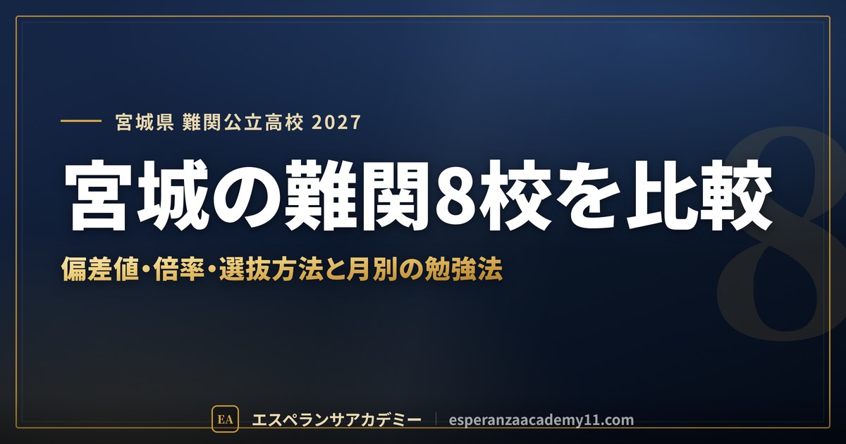 宮城の難関8校を比較
