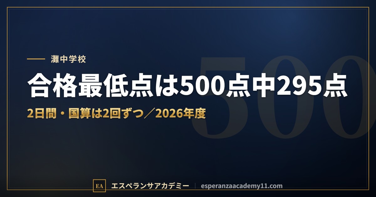 灘中学校の入試対策｜配点と合格最低点