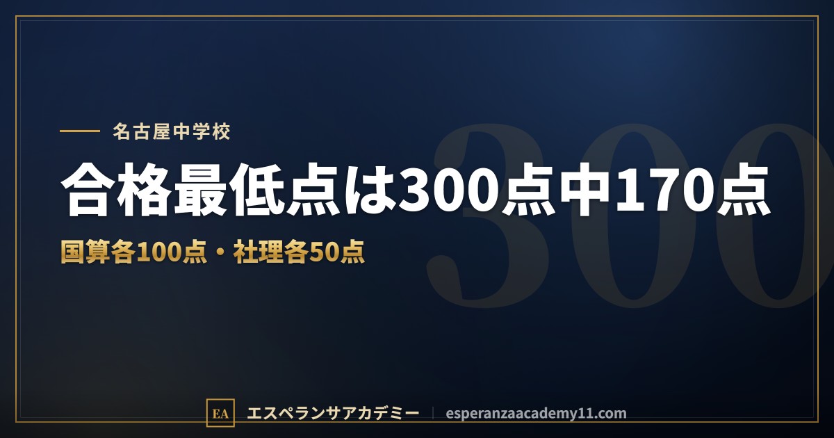 名古屋中学校の入試対策｜配点と合格最低点