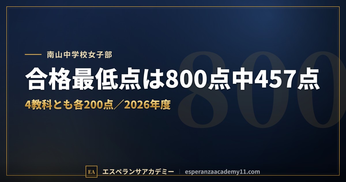 南山中学校女子部の入試対策｜配点と合格最低点
