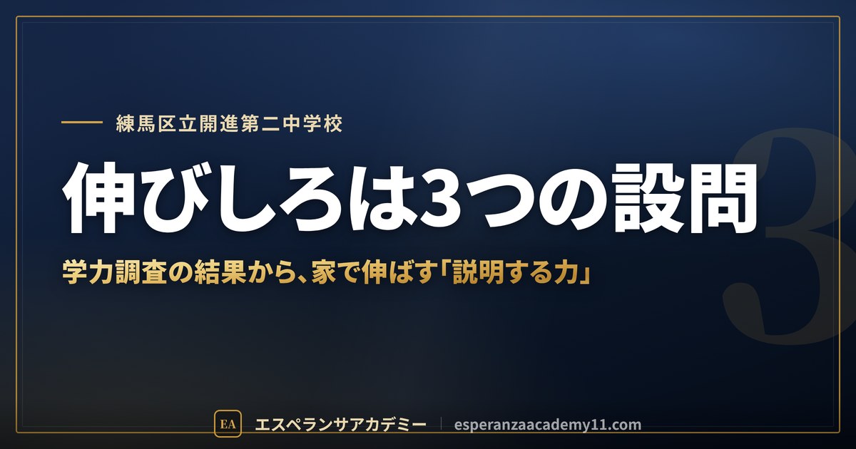 伸びしろは3つの設問