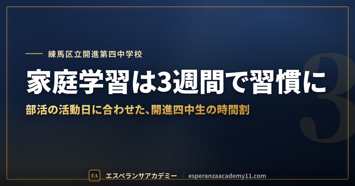 家庭学習は3週間で習慣に
