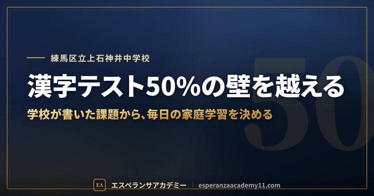 漢字テスト50%の壁を越える