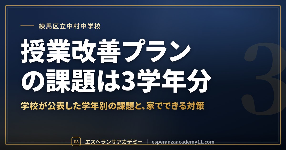 授業改善プランの課題は3学年分