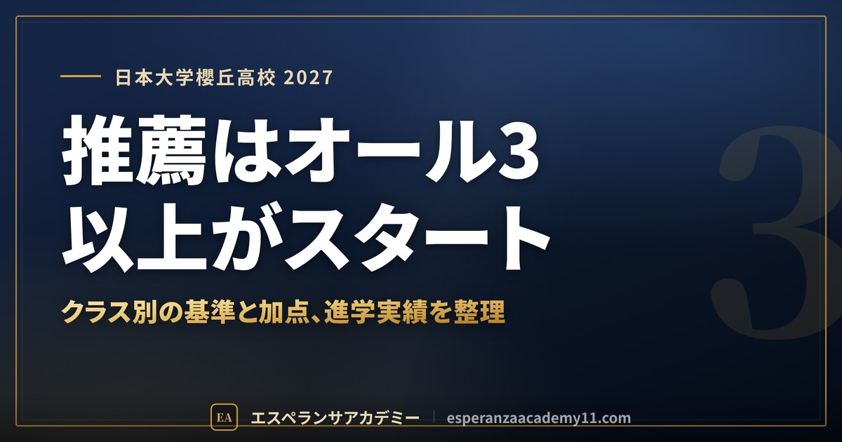 日本大学櫻丘高校に合格したい｜偏差値・倍率・内申の目安と通学【世田谷区の中学生向け】