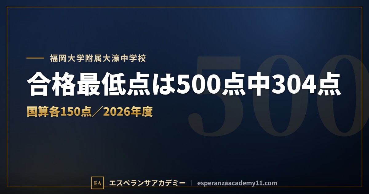 福岡大学附属大濠中学校の入試対策|配点と合格最低点