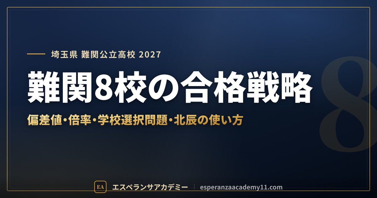 難関8校の合格戦略