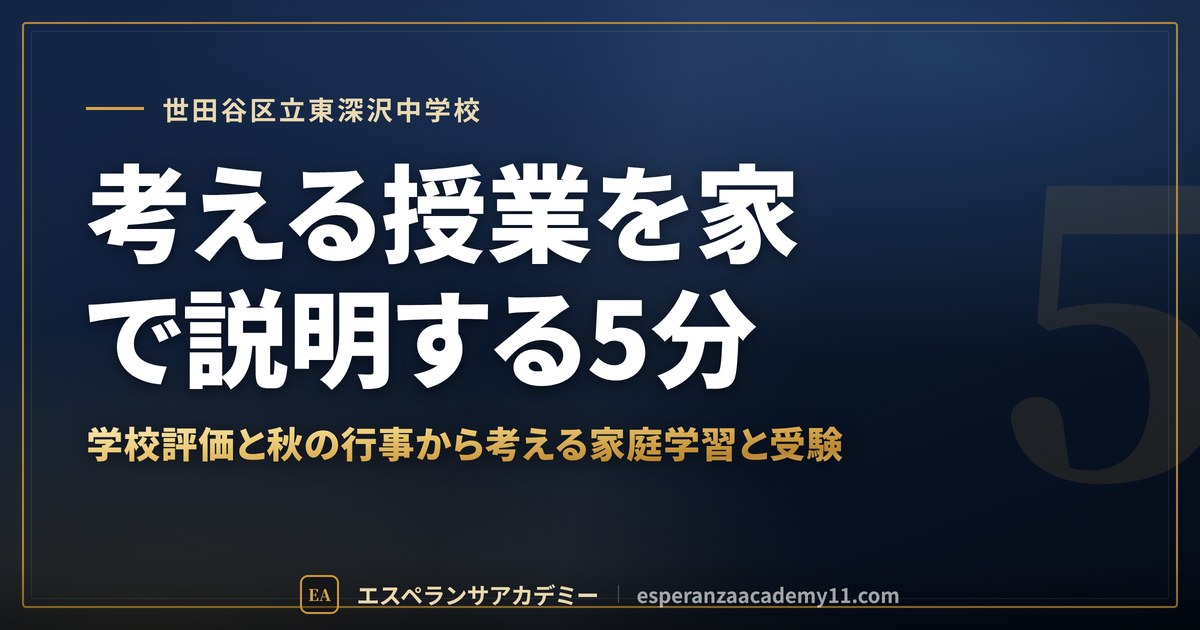 考える授業を家で説明する5分