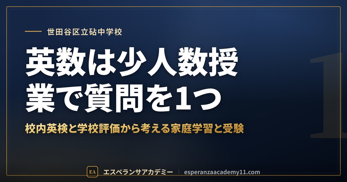 英数は少人数授業で質問を1つ