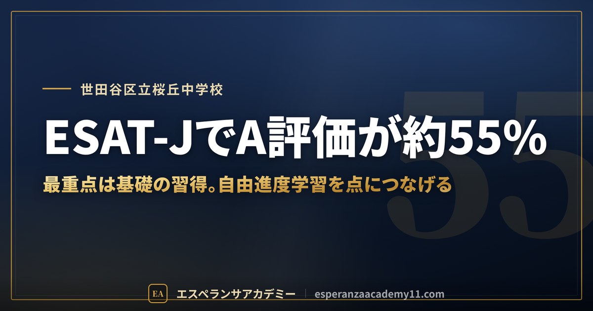 ESAT-JでA評価が約55%