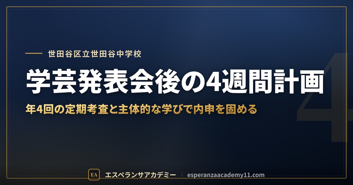 学芸発表会後の4週間計画