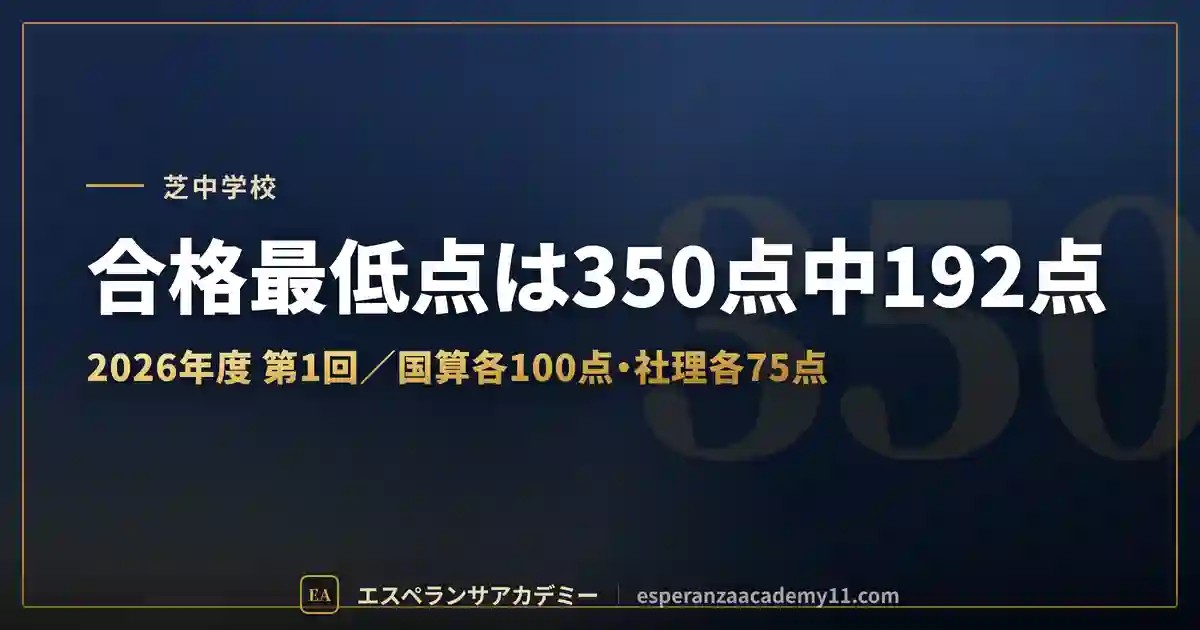 芝中学の入試対策｜配点と合格最低点