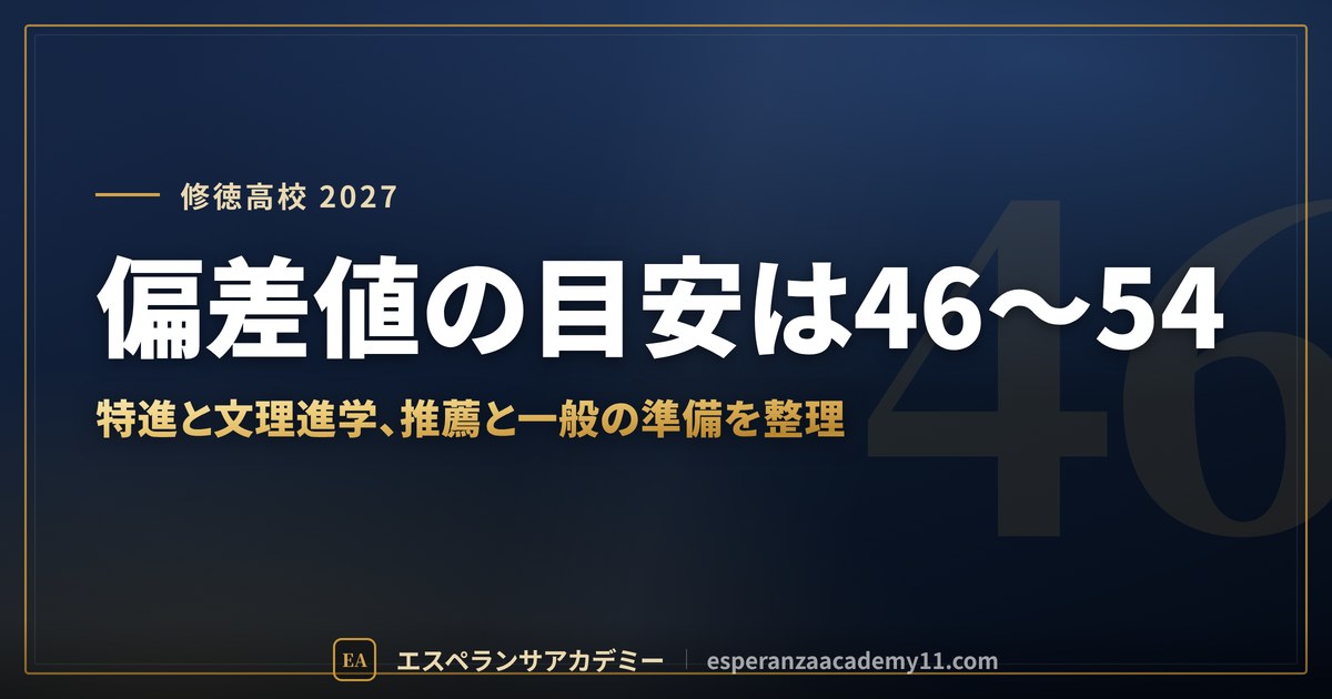 修徳高校に合格したい｜偏差値・倍率・内申の目安と通学【江戸川区の中学生向け】