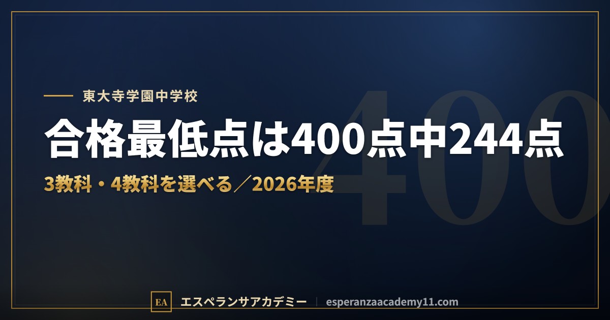 東大寺学園中学校の入試対策｜配点と合格最低点