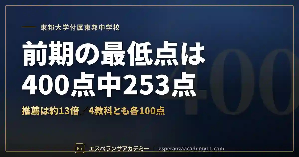 東邦大東邦中の入試対策|配点と合格最低点