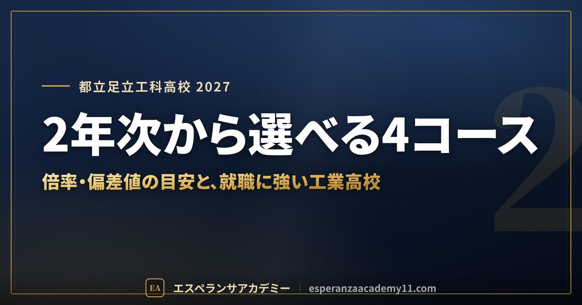 都立足立工科高校に合格したい｜偏差値・倍率・内申の目安と通学【2027年入試】