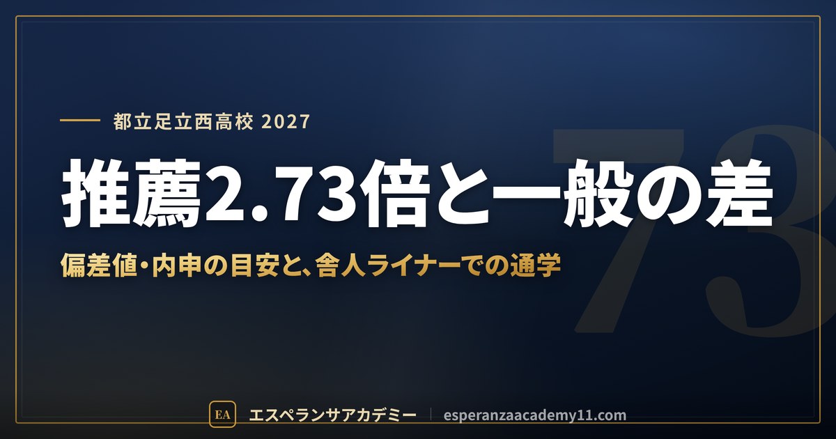 都立足立西高校に合格したい｜偏差値・倍率・内申の目安と通学【2027年入試】